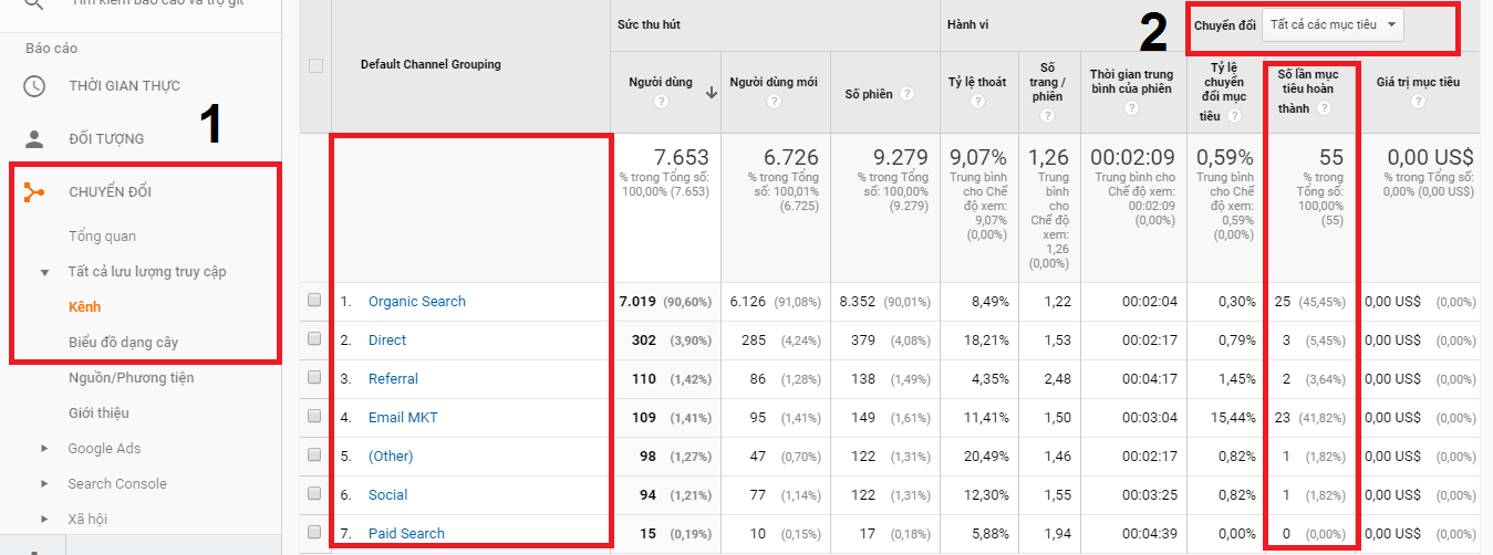 Hướng dẫn đo event click trên website bằng Google Analytics:chi tiết mục tiêu.